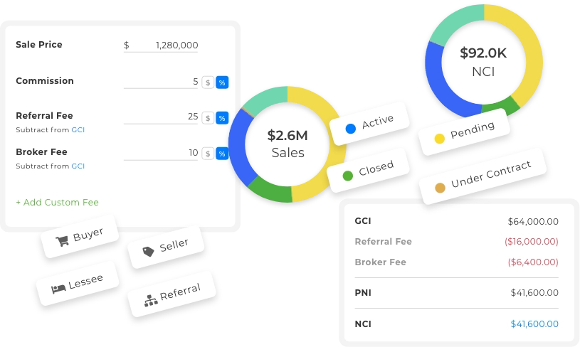 Commission reporting dashboard showing agent earnings, past and upcoming deals, and linked transactions